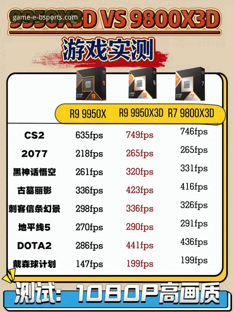B体育平台游戏大全深度评测：版本、体验与安卓兼容性全解析