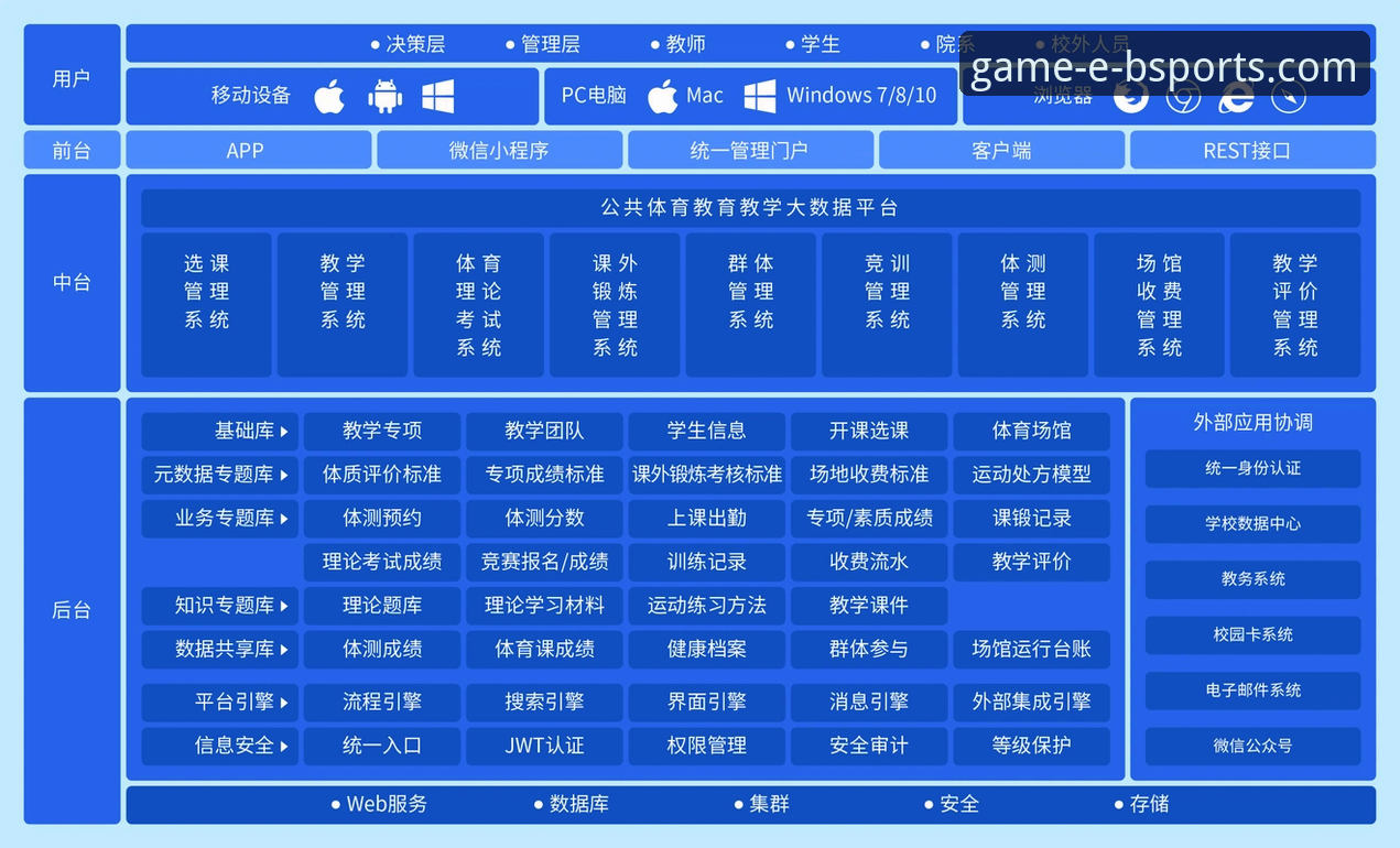 B体育平台完整使用指南：从下载到流畅体验的全流程解析